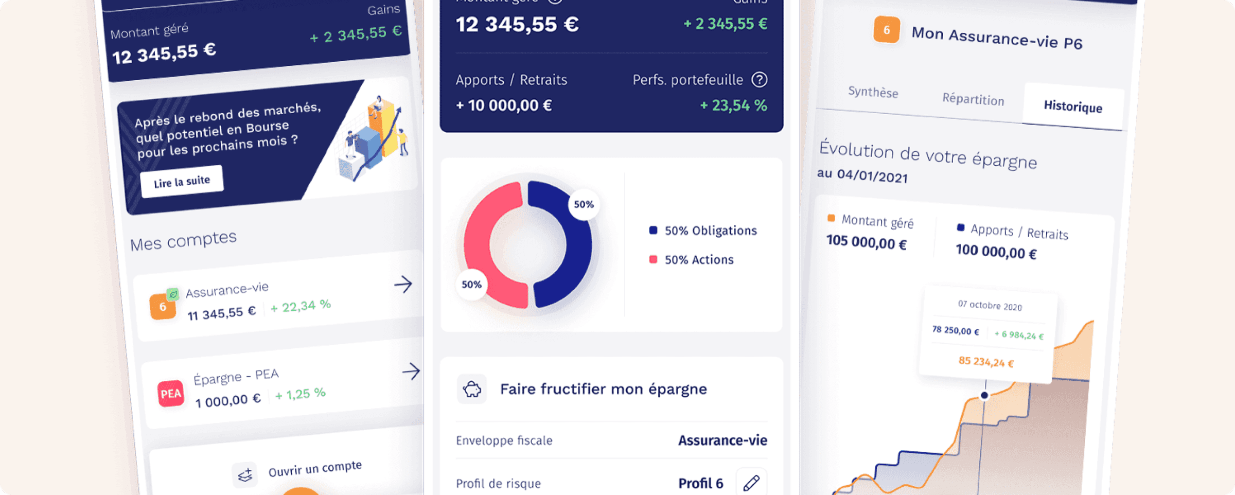 Trois écrans de l'application Yomoni côte à côte : la liste des comptes et leur performance, la répartition 50 % obligations et 50 % actions, et l'historique d'évolution de l'épargne