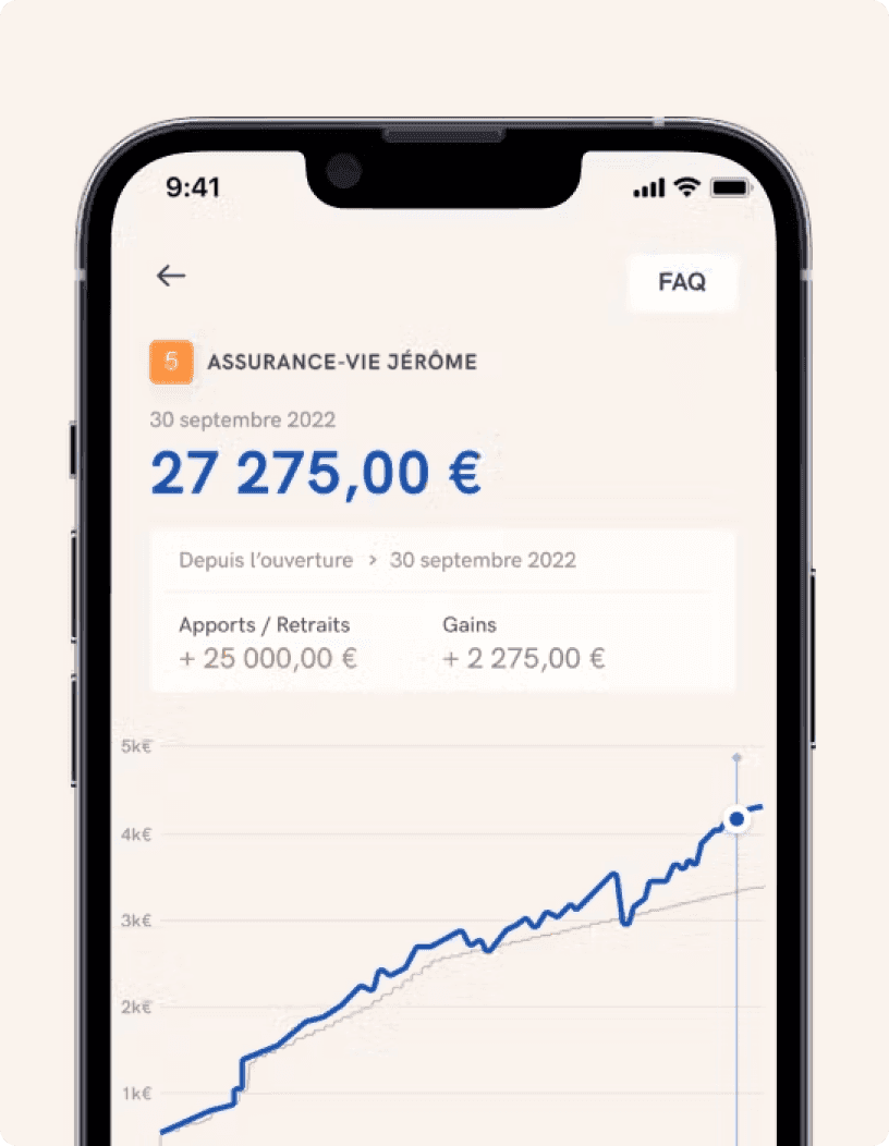 Écran de détail d'un contrat Yomoni : assurance-vie à 27 275 euros, apports, gains et courbe de performance depuis l'ouverture